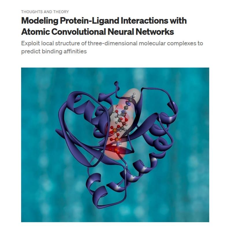 Extract of the article about modeling protein ligan iteractions with atomic convulational neural network